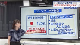 【イチから解説】日本人女性が組織で“活躍”できないこれだけの理由――経済界に聞いてみた