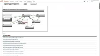 Teamscale Features: Architecture Conformance
