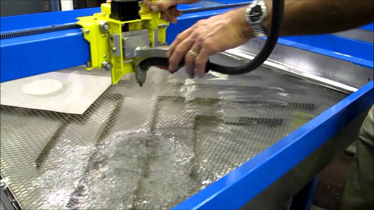 Testing The Waters Youtube