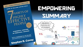 The 7 Habits of Highly Effective People - Stephen Covey; animated book summary