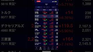 10/1前場引け成り売買オール指値で売買 #trading #デイトレ #投資