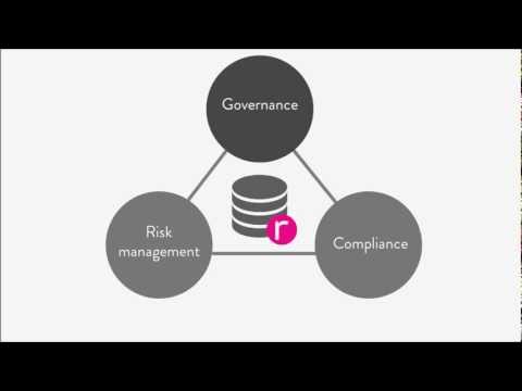 Why a GRC framework? | Governance risk and compliance