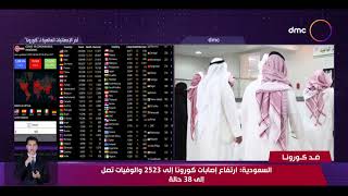 نشرة ضد كورونا - السعودية: ارتفاع إصابات كورونا إلى 2523 والوفيات تصل إلى 38 حالة