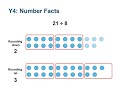 overview of mathematics guidance for key stages 1 and 2 –year 4