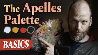 How to use the Apelles Palette | The Basics Explained by Jan-Ove Tuv