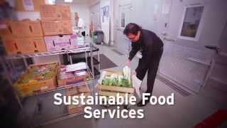 Sustainability Initiatives | UCLA Health
