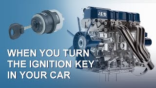 What happens when you turn the ignition key in your car? Internal combustion eng