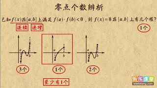 04 零点存在原理辨析  函數與方程  高中數學