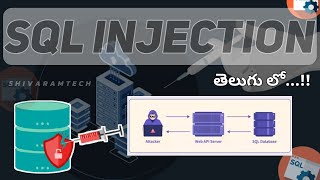 What is SQL Injection ? || SQL Injection Explained in Telugu || Shiva Ram Tech ||