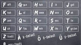 El alfabeto alemán