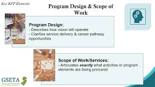 Module 3C: Competitive Procurement