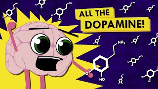 How Dopamine Affects Learning and Motivation in ADHD Brains