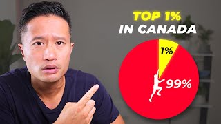 Top 1% Income in Canada: How You Can Achieve It