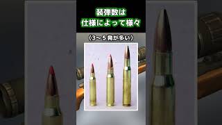 【実銃解説】初心者向け！スナイパーライフルの撃ち方 #Shorts #実銃解説 #ショート銃解説