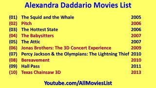 Alexandra Daddario Movies List