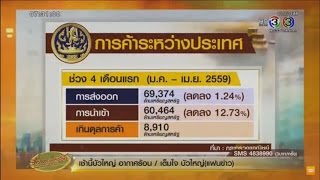 เรื่องเล่าเช้านี้ พาณิชย์ชี้ส่งออก เม.ย.59 ติดลบ 8% สะท้อน ศก.โลกยังชะงัก