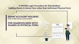 e-Voting procedure and benefits