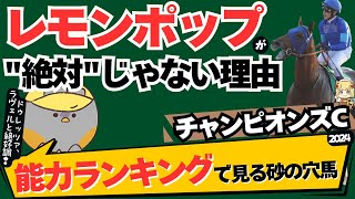 【チャンピオンズC2024】ラヴェル、ドゥレッツァ推奨！ 絶対能力☆最強ランキングで考える狙い目穴馬【競馬予想/ジャパンC回顧】