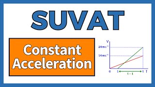 SUVAT Constant Acceleration | A Level Maths | The Online Maths Tutor