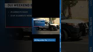 25 arrests made in latest Las Vegas weekend DUI blitz