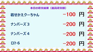 宝くじ　NumSR収支結果　2025-02-13　（木）