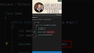 Relational Operators in Java