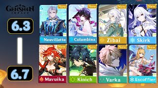 Genshin Impact 6.3–6.7 Banner Predictions & Speculation | Columbina, Nicole & Reruns