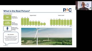 PAC Webinar: Is Sustainability Being Side-lined?