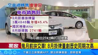 鬼月前推買車送家電　網拍現吸塵器出售潮｜三立新聞台