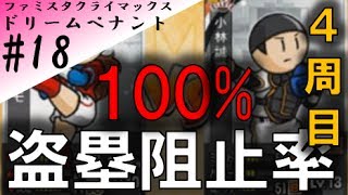 [ ファミスタクライマックス 実況 ] ドリームペナント #18  4周目ドリームファイナル第1戦　vs　ナムコスターズ  脅威の盗塁阻止率100％の男！小林！！　※現役選手縛り