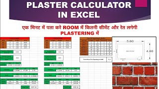 Plaster for internal and external walls | Excel Calculator for Plastering Work | Plaster Estimation