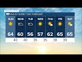 23abc weather for sunday january 30 2022