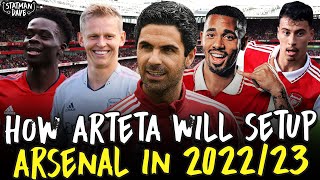 How Arteta Will Set Up Arsenal This Season | Starting XI, Formation & Tactics
