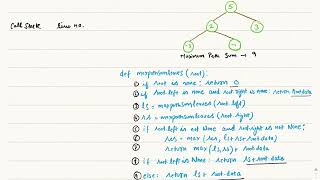 Maximum Path Sum between Two Leaves of a Binary Tree
