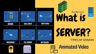 what is a server and how does it work in Hindi