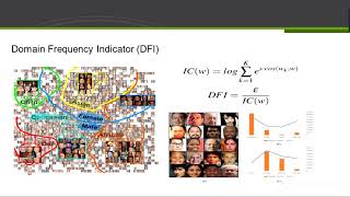 Domain Balancing: Face Recognition on Long-Tailed Domains