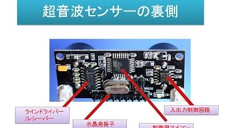 URM37　Arduino 　　超音波センサー 距離測定原理