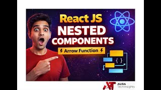 React JS Nested Components Explained Arrow Function Tutorial #reactjs #reacthooks #es6 #javascript