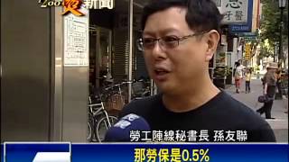 勞保費率漲到10% 國庫年進帳130億元－民視新聞