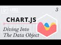 ChartJS Tutorials #3 - Diving Into The Data Object