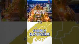 札幌市vs中国地方県庁所在地軍#地理系を終わらせない #リクエスト