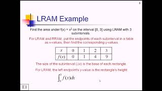 Rectangular Approximation Method (RAM) (Part 1): Lesson