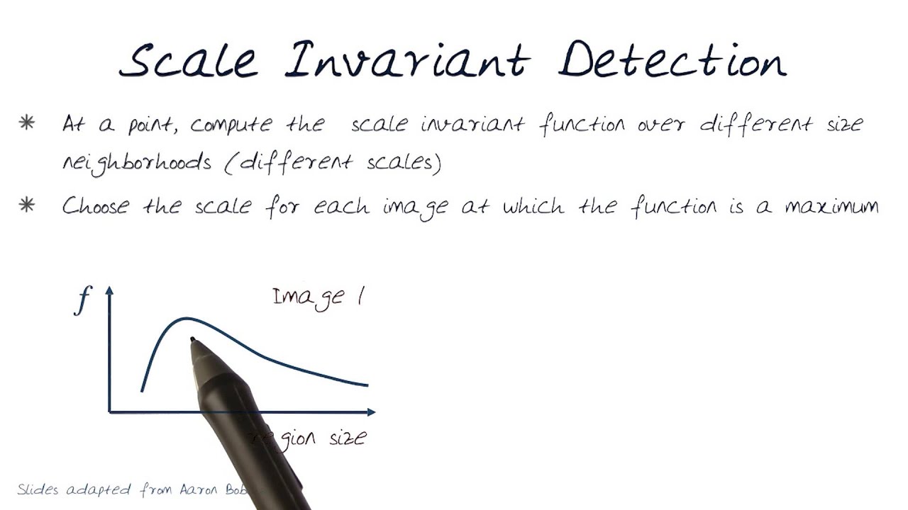 Scale Invariant Detection 3 Youtube