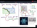 Phase-Field Methods explained (quickly!)