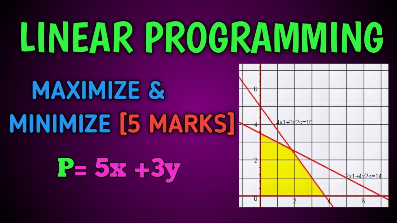 CLASS 10, SEE & 11 || LINEAR PROGRAMMING PROBLEMS | MAXIMIZE & MINIMIZE ...