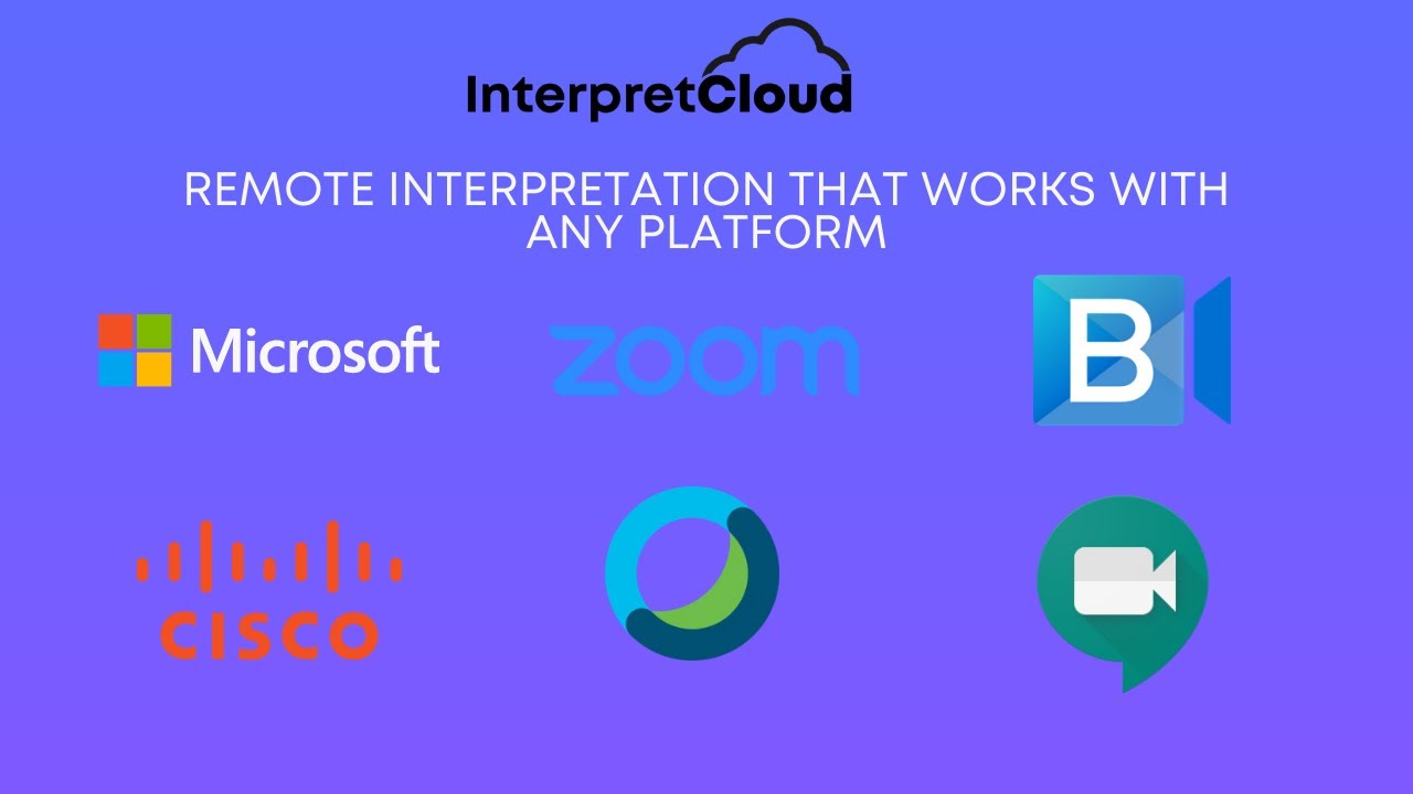 Introducing Interpretcloud Youtube