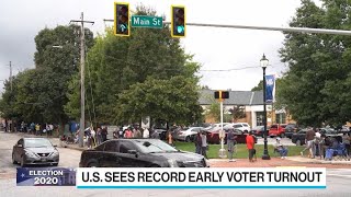 Early U.S. Voters Experience Raft of Issues