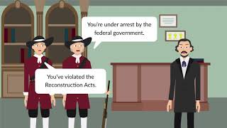 Ex Parte McCardle Case Brief Summary | Law Case Explained