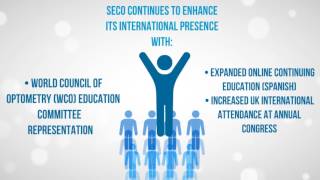 What is SECO?