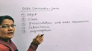 JAVA OOPs Concepts-Classes, Objects and Methods in Java ( Hindi)